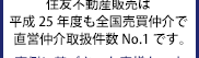 事例に基づき、お客様お一人お一人に合ったご売却提案書をおつくりします。