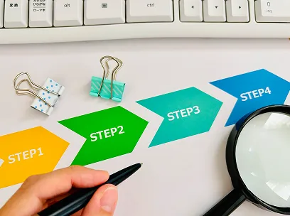 賃貸募集の流れを視覚的に表したステップ図。手順を確認する場面をイメージしたルーペとペンが置かれた写真。