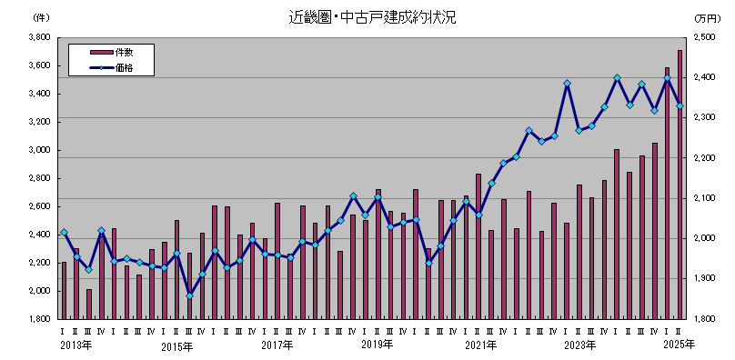 202508_05_01.png