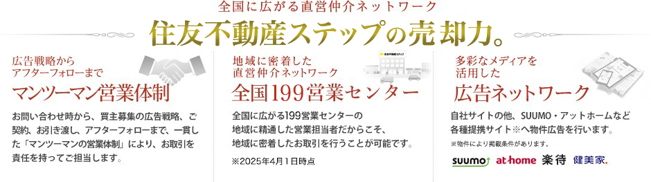 住友不動産販売の売却力