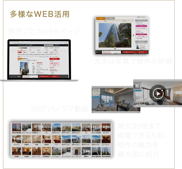 多様なWEB活用を行います。物件ごとのWEBページには、物件を大きな写真で掲載。最大30枚まで掲載できるため物件の魅力を最大限に紹介します。その他、360°パノラマ動画もあります。