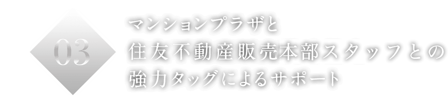 03マンションプラザと住友不動産販売戦略策定チーム 強力タッグによるサポート