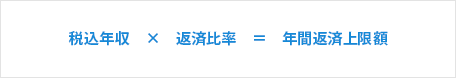 税込年収×返済比率＝年間返済上限額