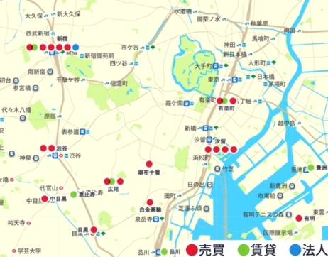・売却　・賃貸　・法人
