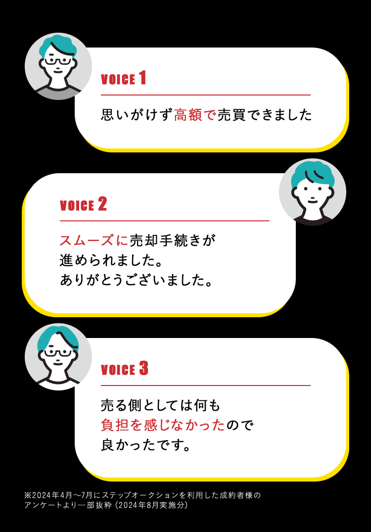 voice1 思いがけず高額で売買できました voice2 スムーズに売却手続きが進められました。ありがとうございました。voice3 売る側としては何も負担を感じなかったので良かったです。※2024年4月〜7月にステップオークションを利用した成約者様のアンケートより一部抜粋(2024年8月実施分)