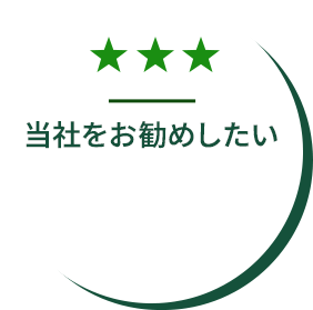 当社をお勧めしたい