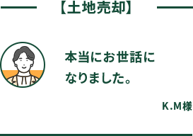 土地売却 本当にお世話になりました。 K.M様