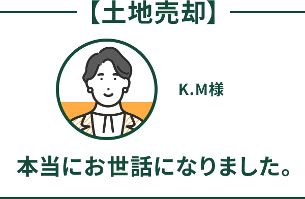 土地売却 本当にお世話になりました。 K.M様