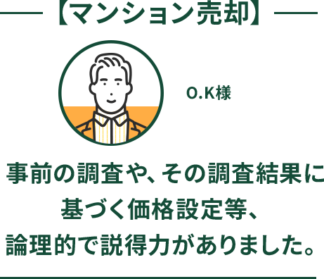 事前の調査や、その調査結果に基づく価格設定等、論理的で説得力がありました。 O.K様