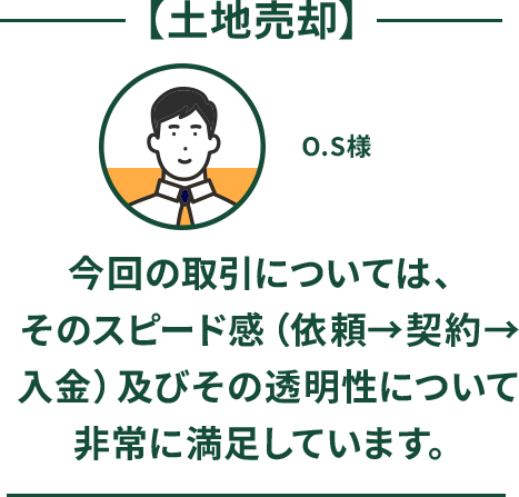 今回の取引については、そのスピード感（依頼→契約→入金）及びその透明性について非常に満足しています。 O.S様