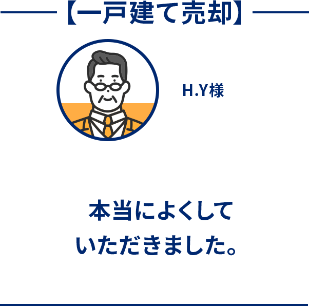 一戸建て売却 本当によくしていただきました。 H.Y様
