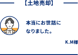 土地売却 本当にお世話になりました。 K.M様