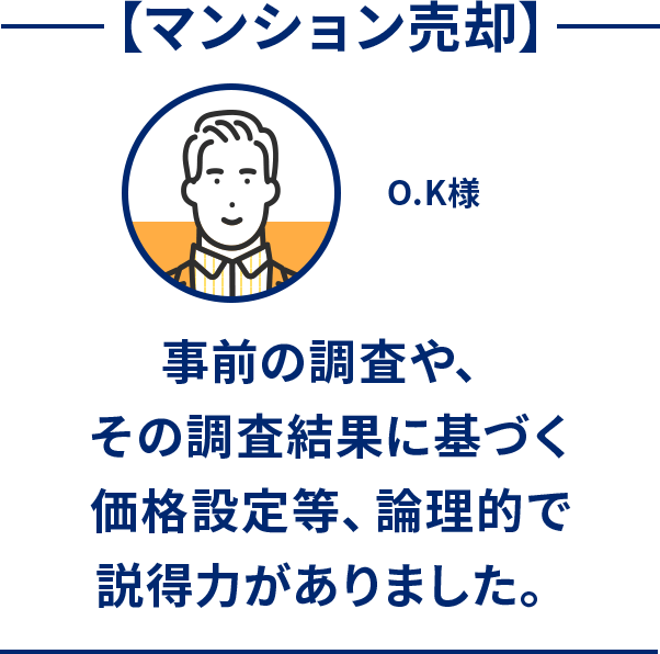 事前の調査や、その調査結果に基づく価格設定等、論理的で説得力がありました。 O.K様