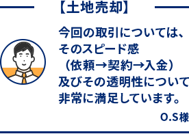 今回の取引については、そのスピード感（依頼→契約→入金）及びその透明性について非常に満足しています。 O.S様