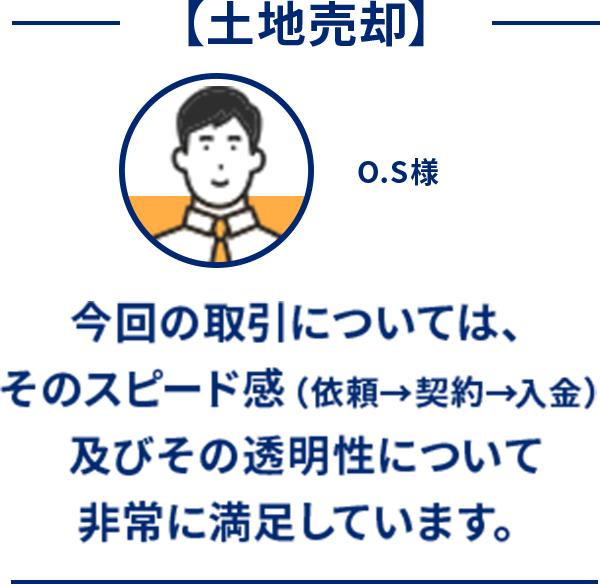 今回の取引については、そのスピード感（依頼→契約→入金）及びその透明性について非常に満足しています。 O.S様