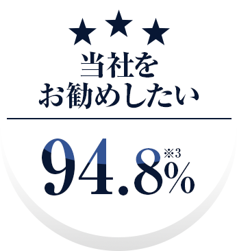 当社をお勧めしたい