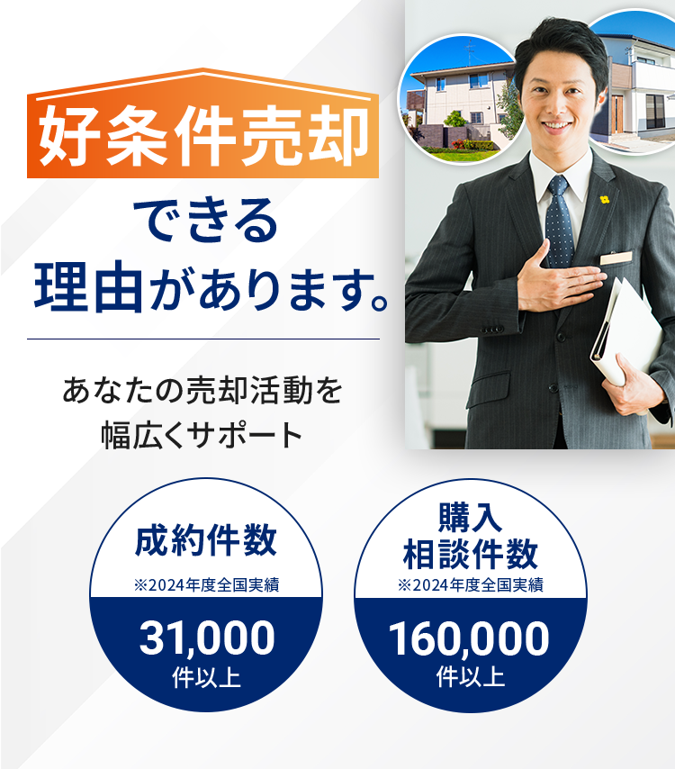 好条件売却できる理由があります