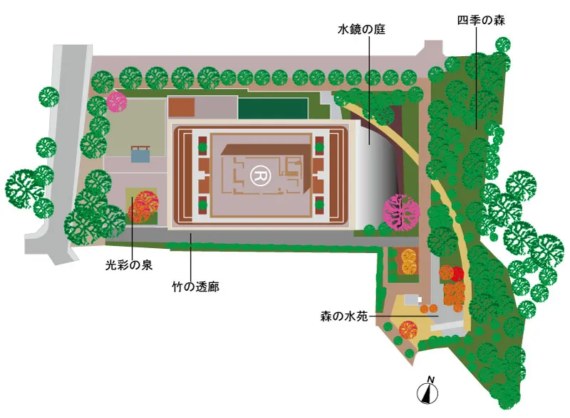 敷地配置図