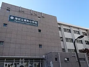 東町小学校（学区域）