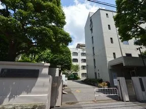 上智大学市谷キャンパス