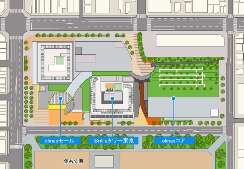 敷地配置図