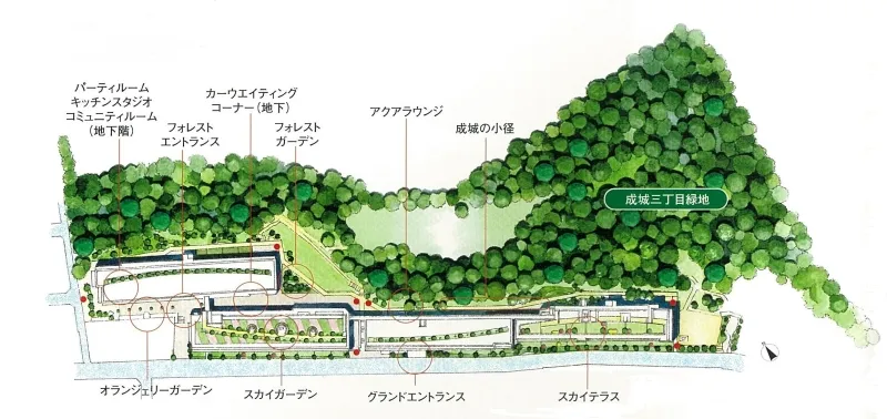 敷地配置図