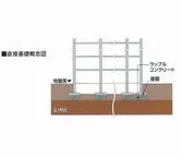 構造