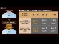 構造