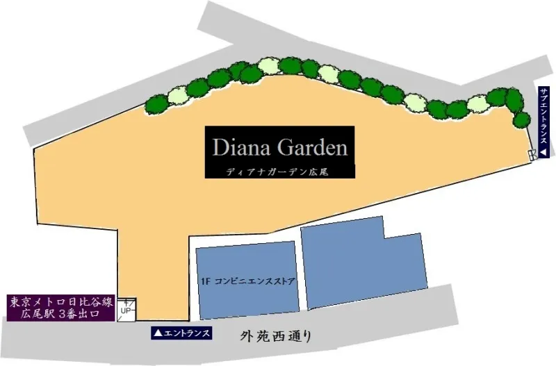 敷地配置図
