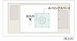構造