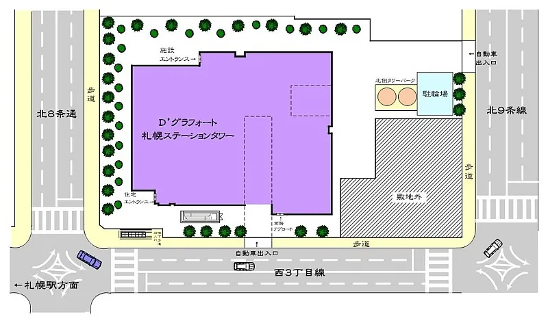 敷地配置図