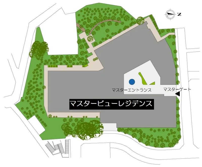 敷地配置図
