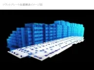 構造