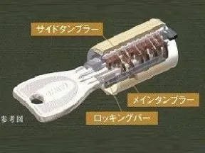 ピッキングなどの不正解錠に配慮したプロ<br>グレッシブシリンダーキー