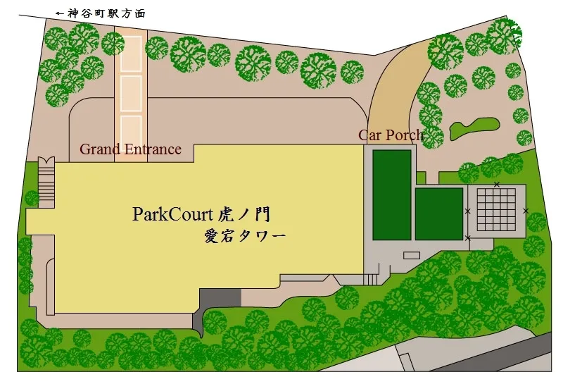 敷地配置図