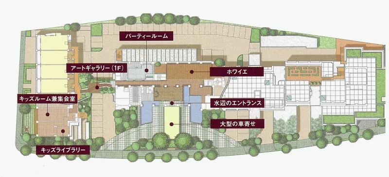 敷地配置図