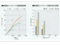 構造