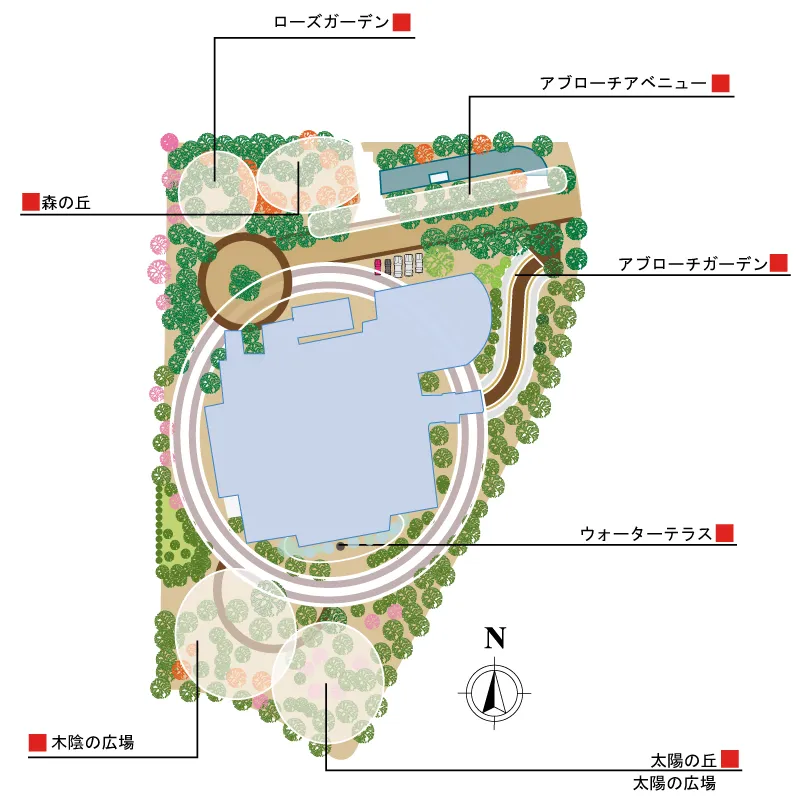 敷地配置図