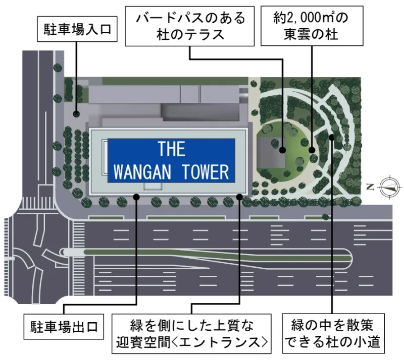 敷地配置図