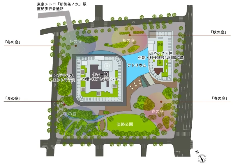 敷地配置図