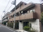 サニーコート沼袋