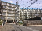 グランドマンション多摩川
