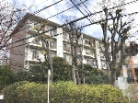 給田西住宅