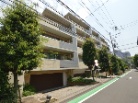 高輪パークハウスコリーヌ