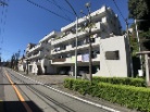読売ランドサニーフラット