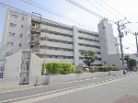 東蒲田サンハイツ