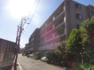 ハイホーム立川錦町 弐番館