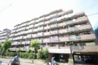 グリーンコーポ西川口
