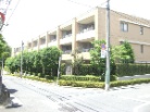 グランシュテル杉並善福寺川公園