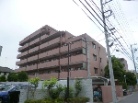 サーパス市川